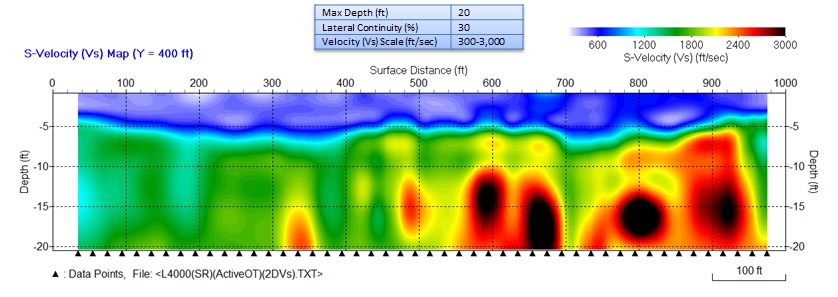 Figure 1: MASW results mapping bedrock surface for a solar farm